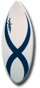 VicMedUltra15