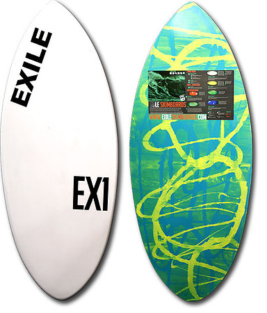 EX1_L12127