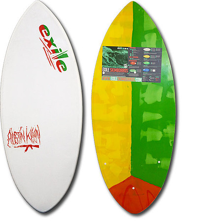 KeenProModel