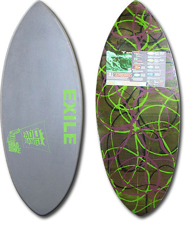 Domke2014ProModel