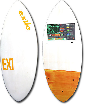 EX1_M12291