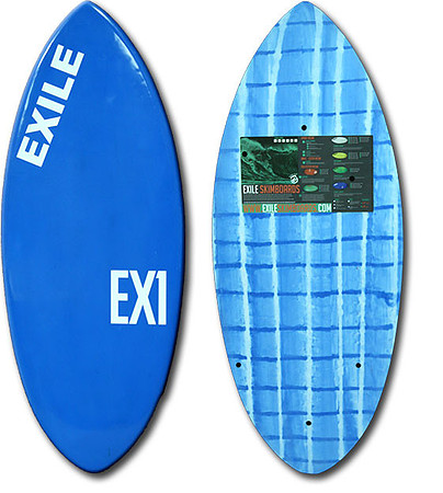 EX1_L13410