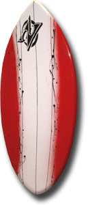 LW1